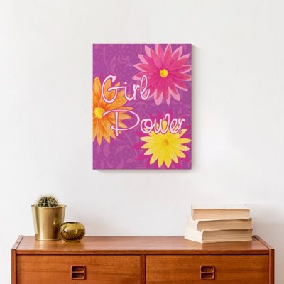 Art sur toile