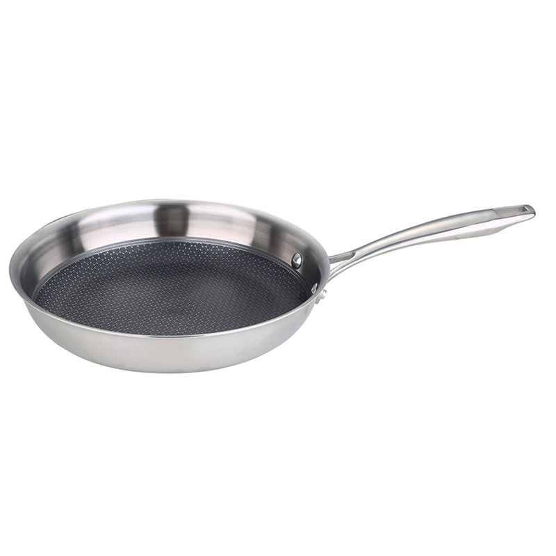 Frying Pan, 21cm