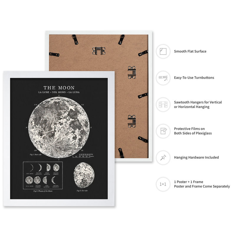 The Moon No3, Affiche, H 24 po x l 32 po, Encadrement blanc