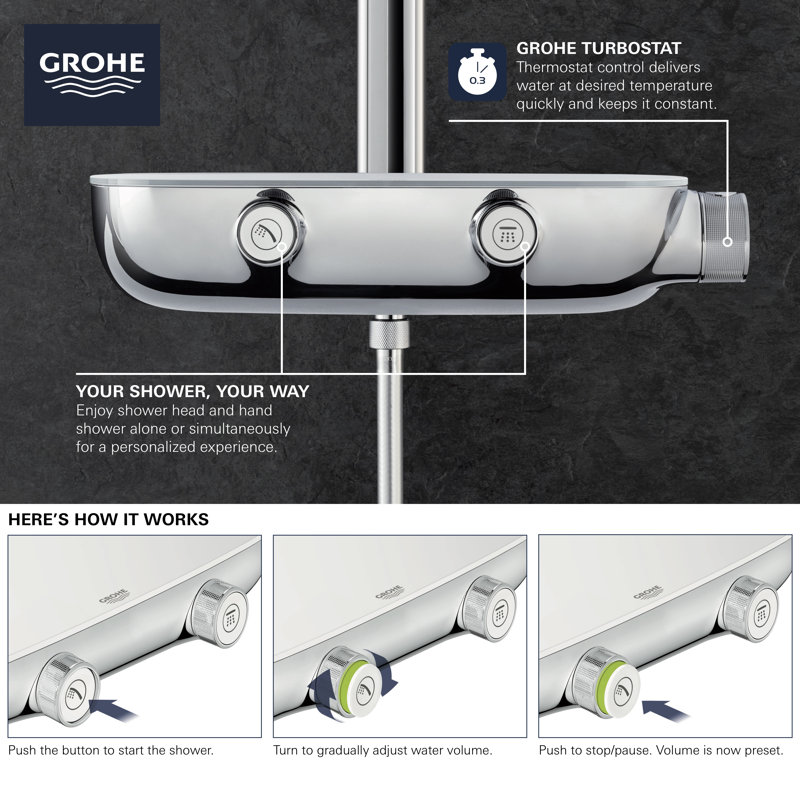 Système de douche complet Smart Control avec technologie TurboStat