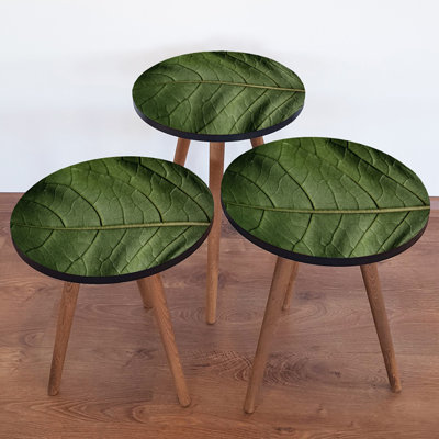 Nesting Tables