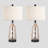 Bhajan USB Standard
