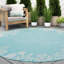 Tapis turquoise à imprimé animal Zendaya-825633012