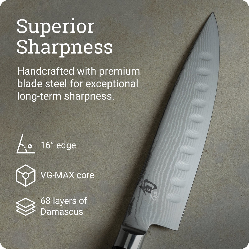 Classic 8'' L Chef's Knife