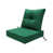 Invisible Green