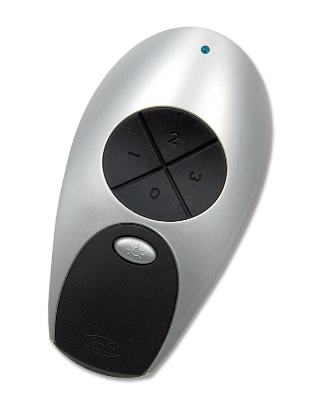 Fan Controls