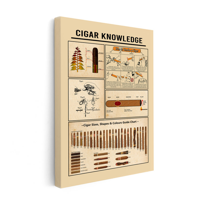 Connaissance du cigare, Unframed, Canvas, 16"H x 20"W