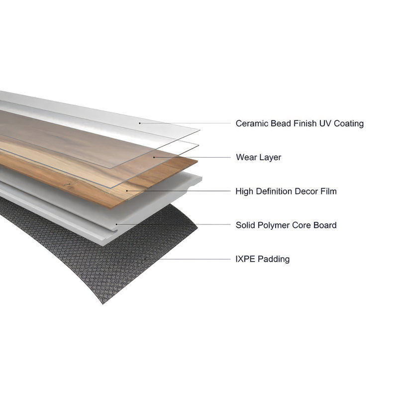 Plancher de vinyle de luxe Tiger Eiger 9 po x 48 po, 22 mil, à âme rigide et imperméable, en SPC