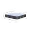 Matelas très moelleux Destin Cove-961768872