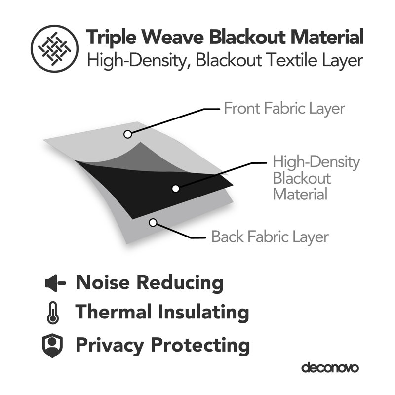 Brynnli Eyelet Blackout Thermal Curtains, Black, 132cm W x 138cm D