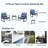 3 Pieces Patio Bistro Set Outdoor Rocking Chair W Cushion For Yard Garden Poolside