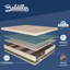 Emporio Baldiflex Barrel Pocket Sprung Mattress-65972518