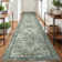 Washable Oriental  Area Rugs Non slip Green Rugs