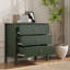 3 Drawer-1118107603