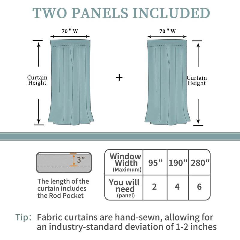 Wide Blackout Curtains 84 Inch