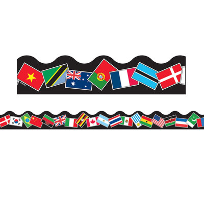 Bordure de classe
