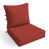 Rouge rouille