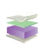 Envisage Trade Foam Mattress-49967913
