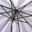 256.01cm Market Parasol-775145219