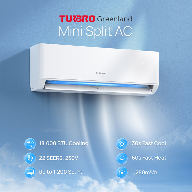 TURBRO 18000 BTU Wi-Fi Connected Ductless Mini Split Air Conditioner for 1000 Square Feet with Heater and Remote Included