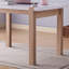 Tables de salle à manger