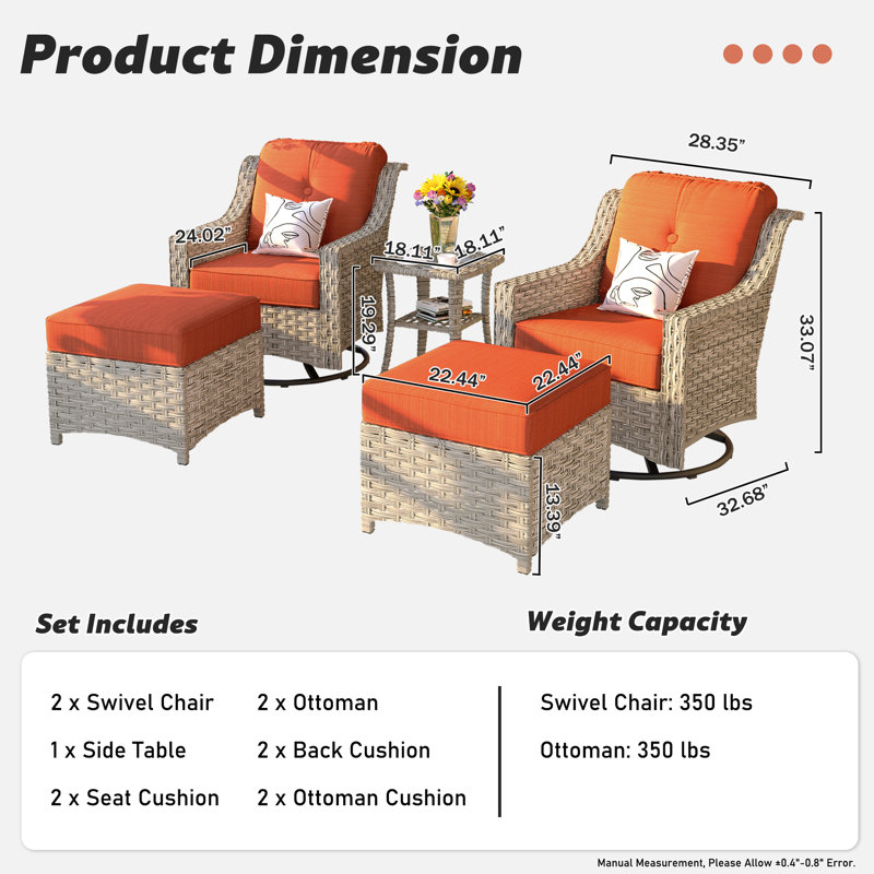 Daliya Wicker 4 - Person Patio Conversation Set with Cushions, Red
