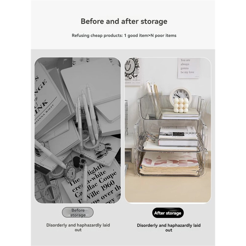 Lelyn Plastic Stackable File Organizer