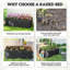 Raised Garden Bed-397957120-397957123