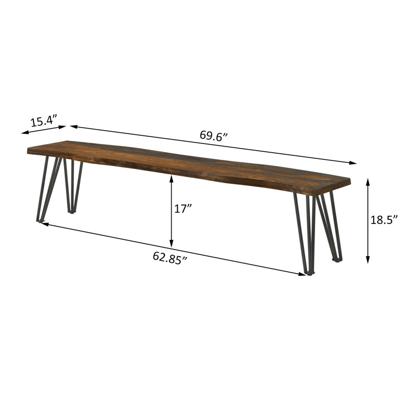 Banc Markleysburg