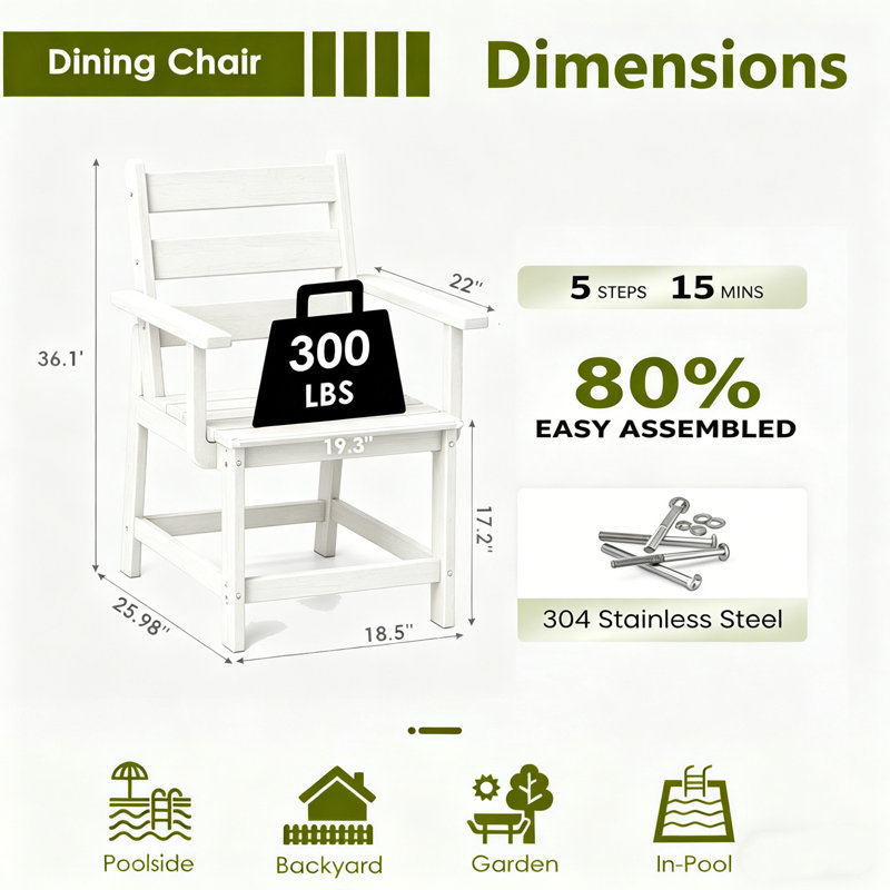 Ensemble de mobilier d'extérieur en PEHD, Blanc