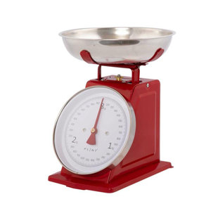 Plint Scale