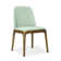 Upholstered Side chair