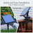 Pro 12-Light 27 ft. Outdoor Solar NonHanging LED 1-Watt G45 3000K Soft White Bulb String Lights