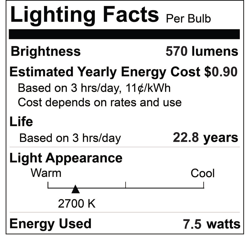 Ampoule DEL 7,5 watts MR16 à deux broches (GU5.3) à intensité variable, 2700 K