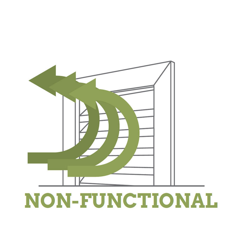 Fixation octogonale en surface: non fonctionnel, H 20 po x l 20 po