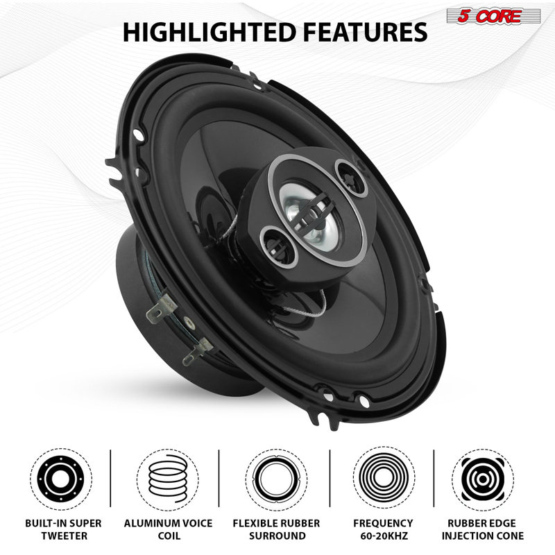 5 Core 6” Car Speaker Pair 500W 4Ohm 2 Way Coaxial Speakers w Super Tweeter Universal Fit for Vehicle