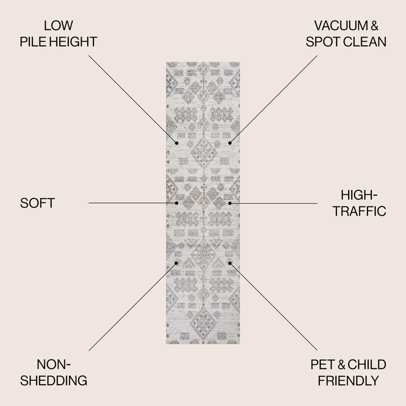 Tapis beige / gris, Tapis de couloir 2 pi 2 po x 8 pi