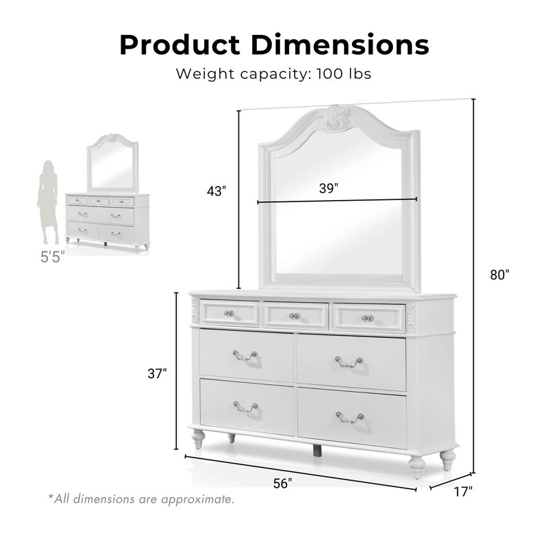 Labombard 56'' W 7 - Drawer Dresser