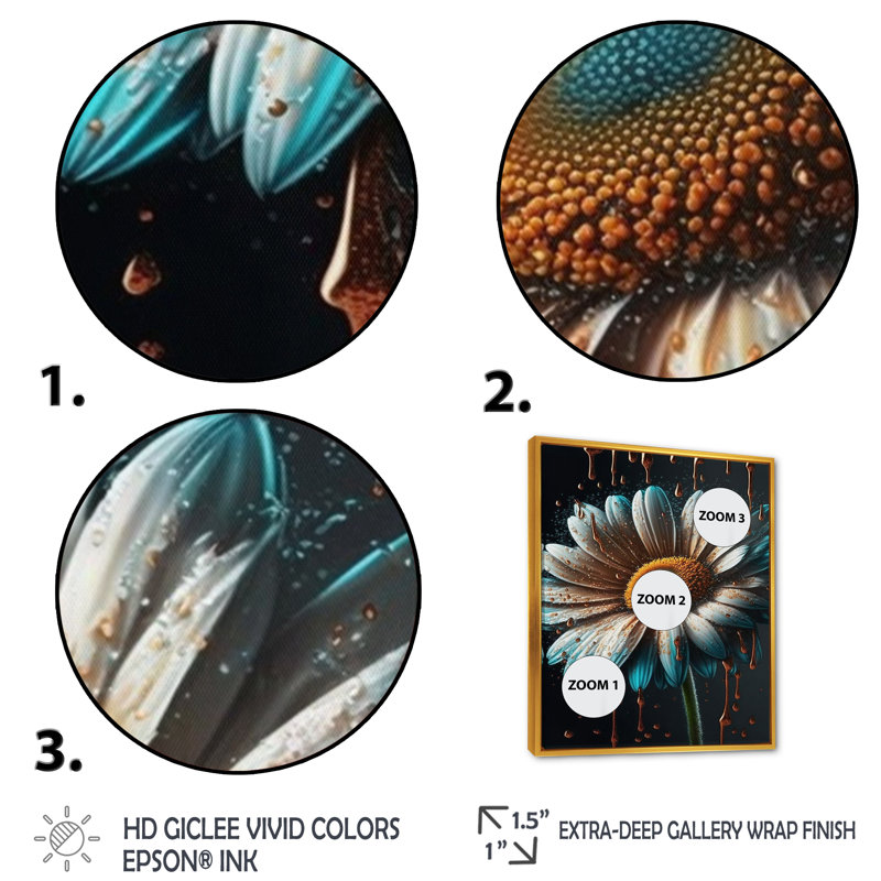 «Modern Blooming Daisy III», reproduction sur toile, H 32 po x l 24 po x P 1 po, Cadre flottant doré