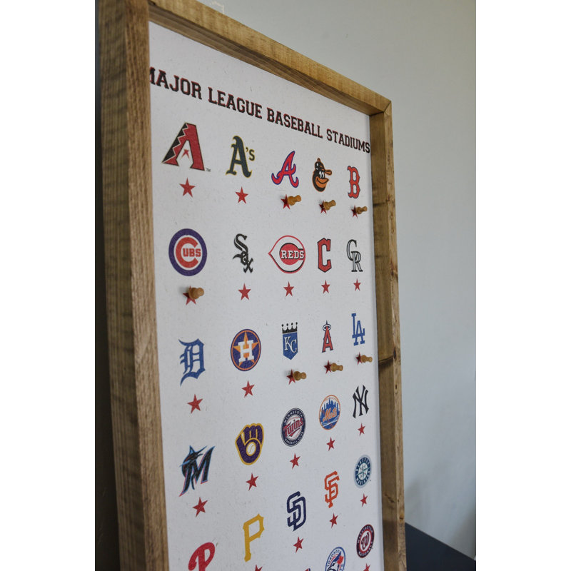 Liste de contrôle Mlb