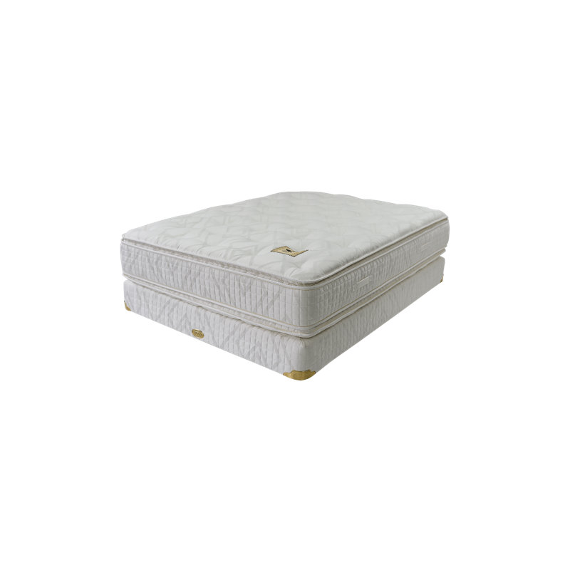 De Wolfe Box Spring Only, Twin XL