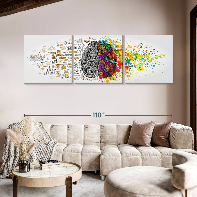 «Human Brain Abstract», reproduction sur toile tendue de 3 pièces, H 36 po x l 110 po x P 1,25 po