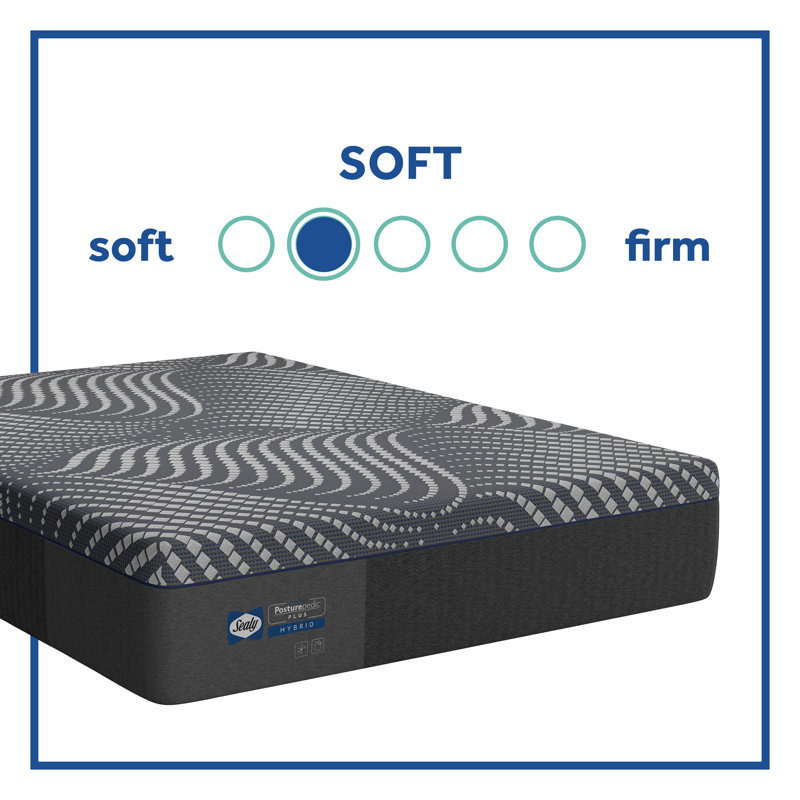 Queen Plush Hybrid Mattress with Gel Memory Foam
