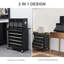 Tool Chest-348386407
