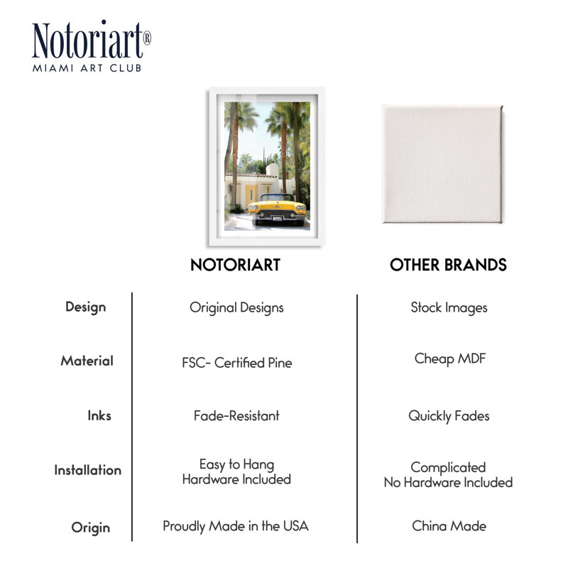 «Yellow Classic Stands Tall Shadowbox Print Coastal Art Prints» par Notoriart, H 31 po x l 21 po, Blanc