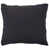 Anthracite is out of stock