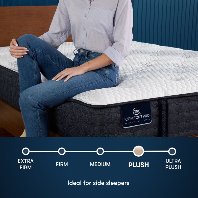 Twin XL Blue Latex Foam Adjustable Bed with Boxspring