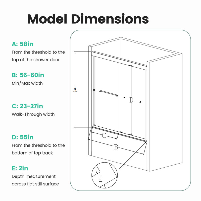 Matte Black Tub Shower Door, Semi-, 6Mm Tempered Glass, Double Sliding, Waterproof And Glass Black, Construction