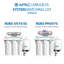 Ampoule UV de remplacement ultraviolette