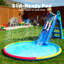 Tapis anti-dérapant anti-éclaboussures - Tapis de jeu d'extérieur pour enfants-114014619-114014618
